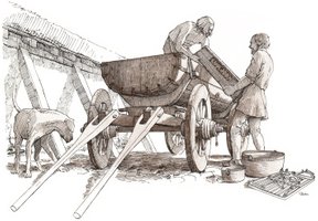 Den vandrende håndværkers vogn – Der Wagen des Handwerker – The craftsman's carriage